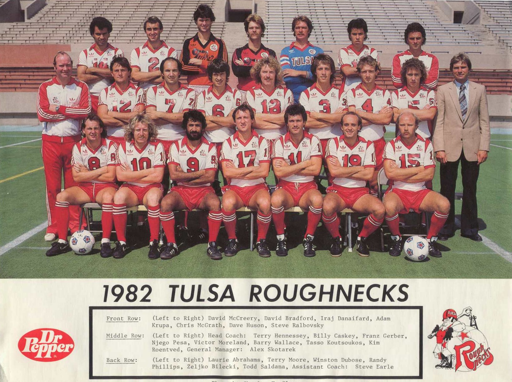 NASL Tulsa Roughnecks Rosters